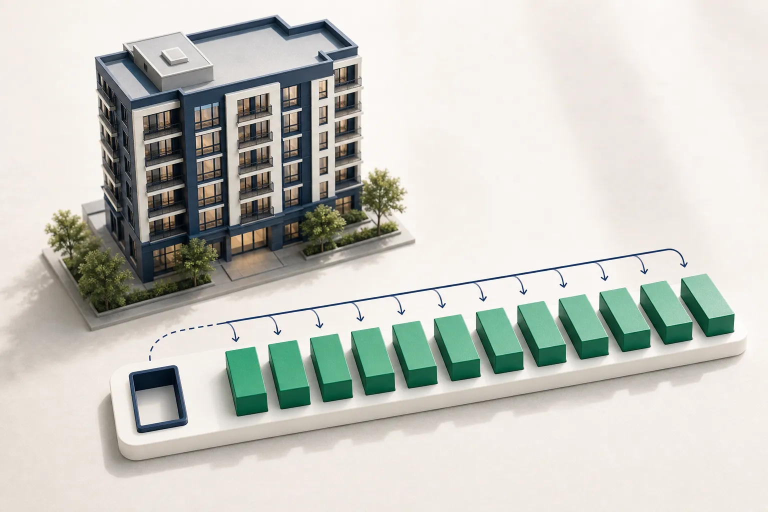 An architectural model of a mid-rise apartment building beside a twelve-segment monthly income track demonstrating net effective rent calculation.
